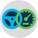 Motor and Speed Control